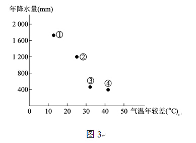 2014年政法干警招錄考試文化綜合考試大綱圖3